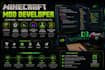 develop custom minecraft mods forge or fabric