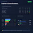 do a comprehensive google ads audit
