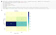 transform the raw data into meaningful insights and reports