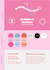 design your fully custom brand guide