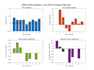 do power systems load flow and fault analysis