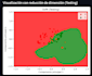 build machine learning models and interactive dashboards