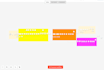 create a custom ai assistant to automate your business