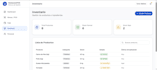 build a complete restaurant management system and pos