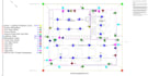 do detailed electrical takeoff and cost estimation