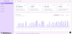 develop a saas admin dashboard with nextjs