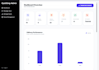build custom website, full stack website development as software developer