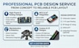 design custom pcb board schematics, pcb layout design on altium, kicad, easyeda