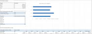 create professional excel dashboards with charts and visualizations