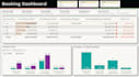 build interactive power bi dashboard with dax and kpis