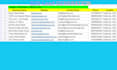 provide high quality b2b lead generation and web research