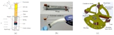 design and simulate a piezoelectric energy harvesting system model