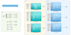 develop 6dof flight simulations and autopilots in matlab,simulink