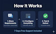 install and configure mdaemon mail server with dns, spf, dkim, and dmarc