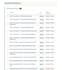 provide shopify price monitoring and competitor analysis