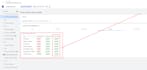 setup cookie consent banner, cookie consent v2, google consent mode v2,cookiebot