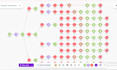 automate your business with make com workflows