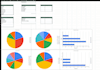 do accurate data entry
