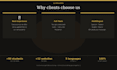 manage your social media and create your website