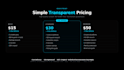 write SEO linkedin posts and social content with ai