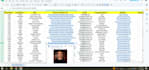 do find targeted decision makers email list finder for any industry and location
