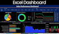 excel data processing, automation, formulas and dashboards