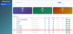 develop a custom website for your business or startup