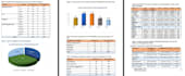 provide statistical data analysis for medical research using spss