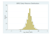 do statistical analysis and data interpretation in stata