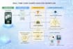 design your custom edge ai business roadmap