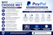 handle paypal disputes and chargebacks