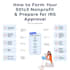 google admanager adx ma approval with multiple companies