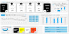 do excel data analysis, dashboards, charts and data entry