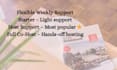 provide airbnb virtual assistant and cohost