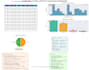run spss or stata analysis for your research, thesis, or dissertation