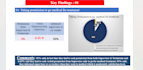 do data entry, data analysis, report writing, web scraping, crating pptx