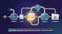 deploy open source ai models to google colab