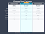 build a custom excel financial dashboard with automated calculations