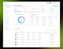 awesome dashboard ui and ux in figma