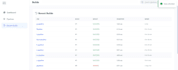 set up jenkins ci cd with custom dashboard