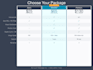 create a professional trading journal spreadsheet with live analytics