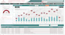 create power bi dashboard for data analysis