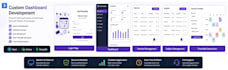 build custom web solutions to solve business problems