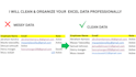 create excel dashboards and data analysis reports