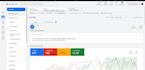 setup and optimize google ads performance max pmax campaign for sales