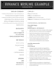 write or improve your CV and resume