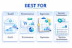 analyze customer feedback and customer insights