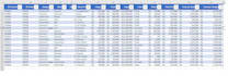 do data entry, excel tasks, and data cleaning