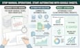 create automated excel dashboards for operations and cost management