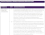 write your rics apc case study and summary of experience
